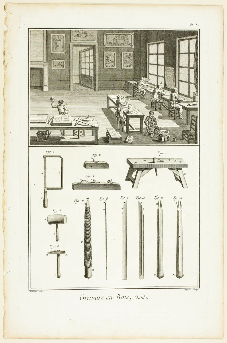 Wood Engraving, Tools, from Encyclopédie by A. J. Defehrt, print, 1762-1777