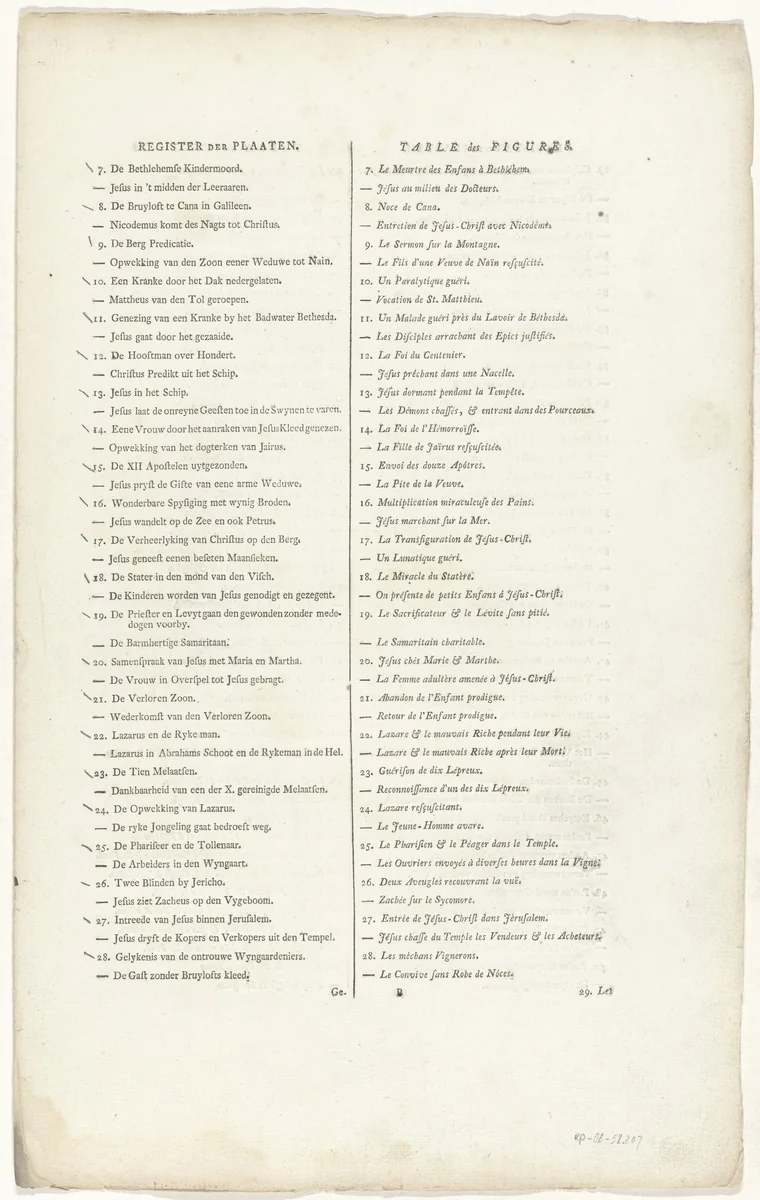Register van afbeeldingen uit het Nieuwe Testament by Johannes de Groot, other, 1791