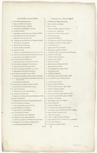 Register van afbeeldingen uit het Nieuwe Testament by Johannes de Groot, other, 1791