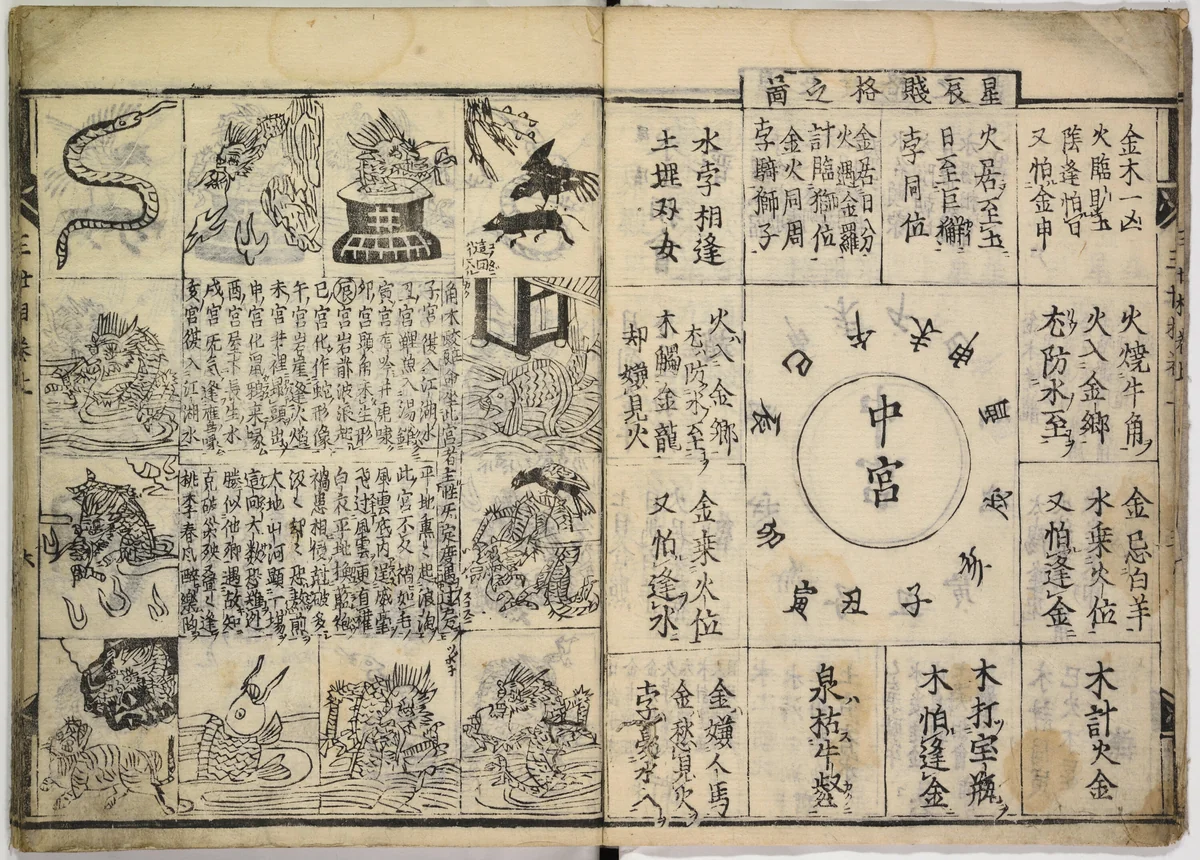 The Aspects of the Three Worlds by Artist Unknown, book, 1635