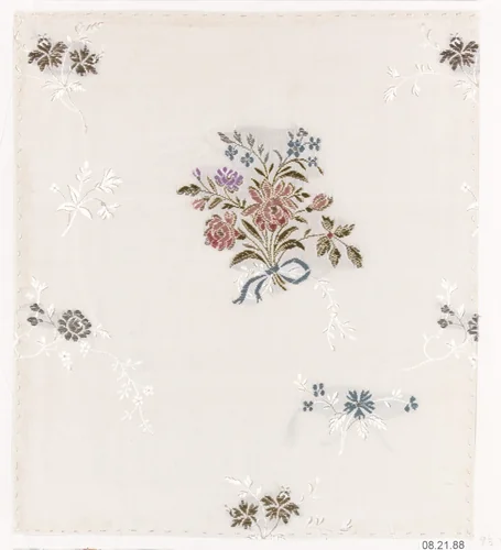Textile sample by Unknown Designer, textile, 1900