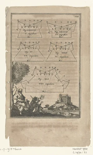 Illustratie voor 'Den Arbeid van Mars' van Allain Manesson Mallet by Romeyn de Hooghe, print, 1672