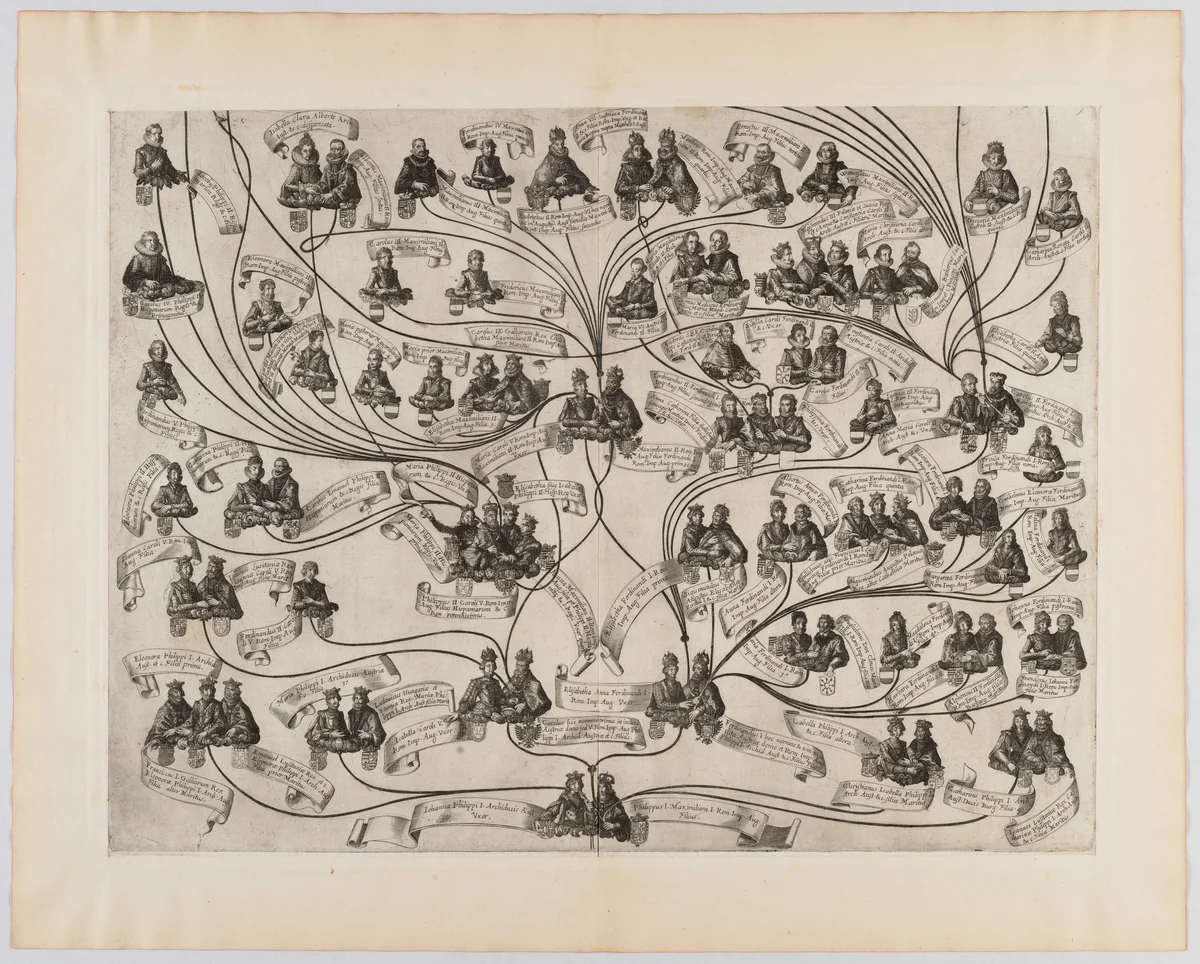 Family Tree of the House of Habsburg by Aegidius Sadeler II, print, 1629