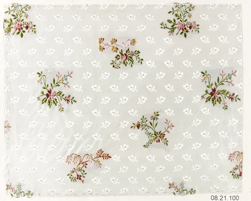 Textile sample by Unknown Designer, textile, 1900