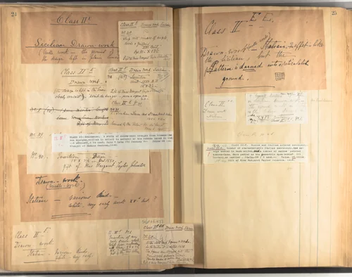 A collection of lace classification, [ca. 1906] by Margaret Taylor Johnstone, artwork, 1906