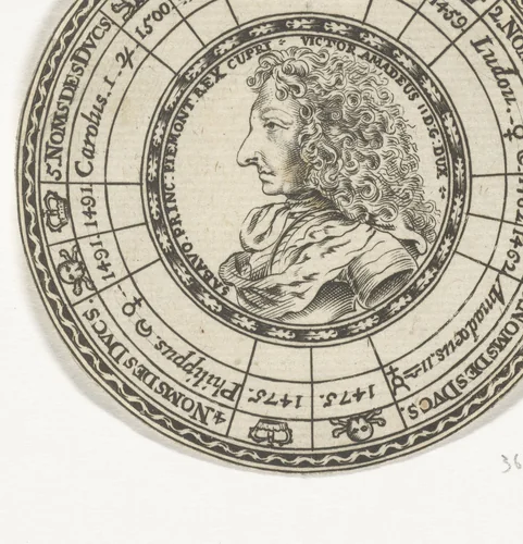 Penning met het portret van Victor Amadeus II en de namen van de hertogen van Savoye by anonymous, print, 1706