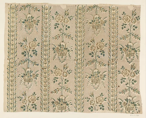 Blad met banenpatroon van bloemenmanden op puntenfond en sierlijst by anonymous, print, 1700-1850