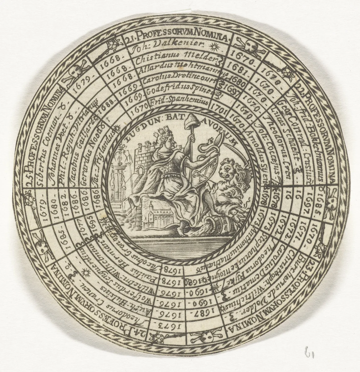 Penning van de Universiteit van Leiden, met de namen van de hoogleraren en de Leidse stedenmaagd by anonymous, print, 1701-1720