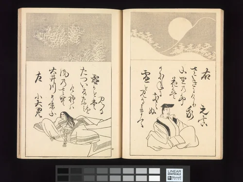 One Hundred Paintings of the Ogata Lineage (Ogata ryu hyakuzu) by Nakano Kimei, book, 1892