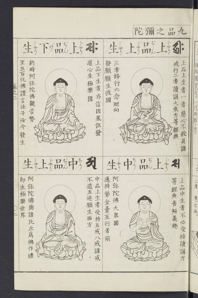 Buddhist Figures and Their Attributes [Meiji edition] (Meiji zōho shoshū butsuzō zui) 明治増補諸宗佛像図彙 by Kino Shūshin, book, 1840-1860
