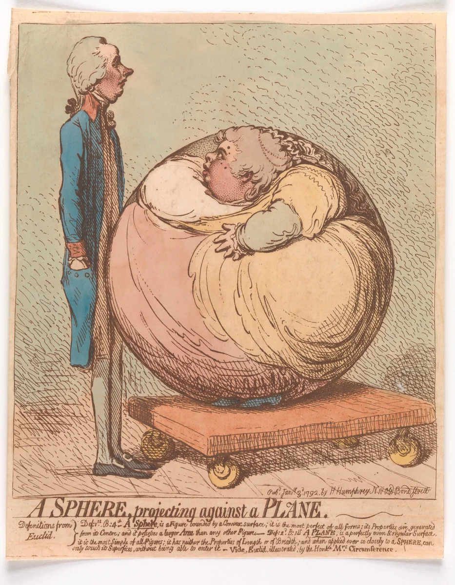A Sphere, Projecting Against a Plane by James Gillray, print, 1792