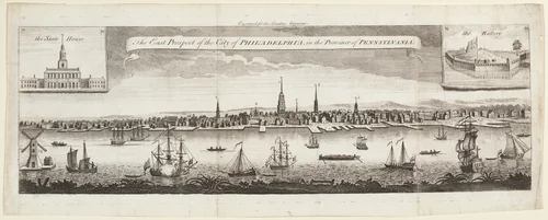The East Prospect of the City of Philadelphia, in the Province of Pennsylvania by George Heap, print, 1761