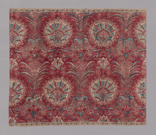 Length of Chintz by India Exported, textile, 1705-1775