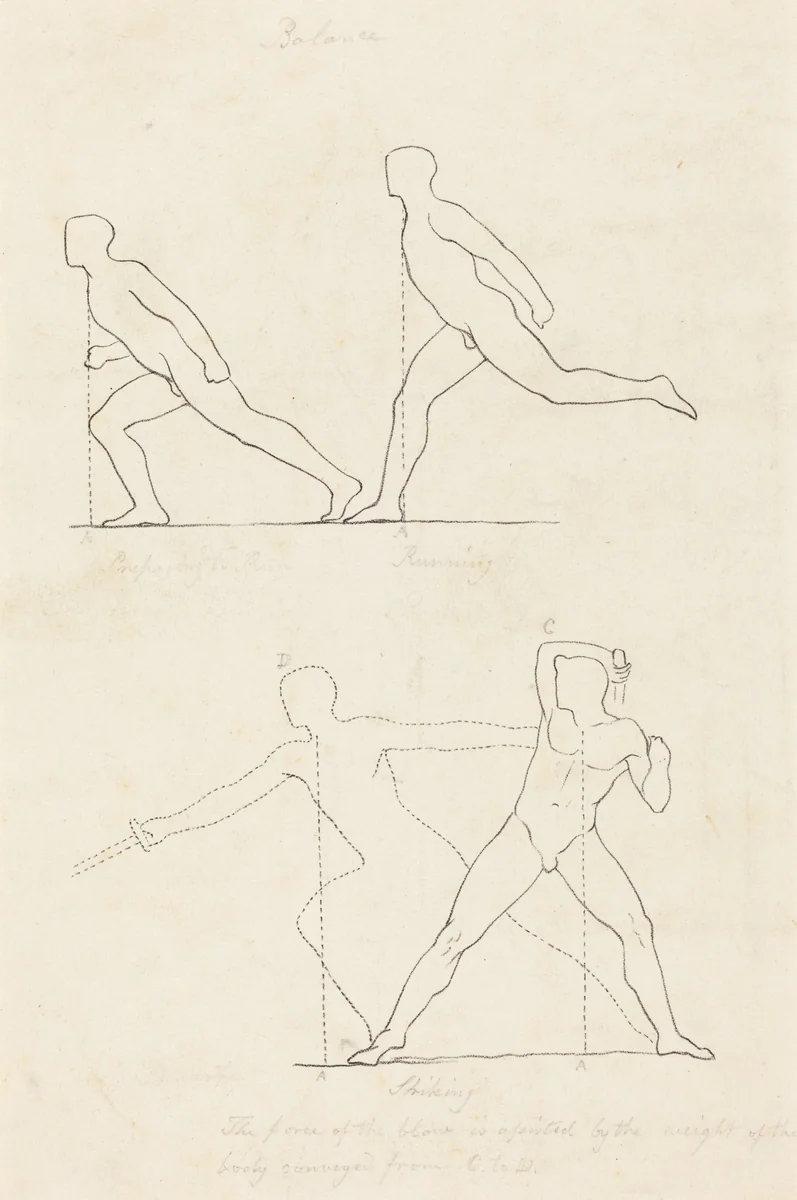 Preparing to Run; Running; Striking by George Scharf; John Flaxman, print, 1829