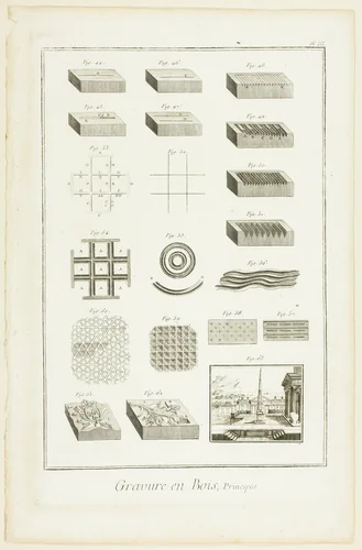 Elements of Wood Engraving, from Encyclopédie by A. J. Defehrt, print, 1762-1777