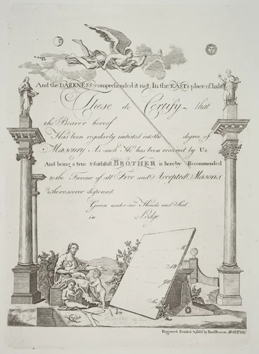 Masonic Certificate by Paul Revere, print, 1796