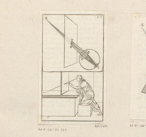 Man markeert op ruit het punt waar hij een object ziet door de ruit heen by Sébastien Leclerc, print, 1679