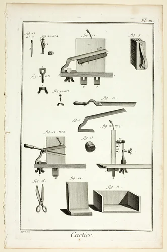 Card-Maker, from Encyclopédie by A. J. Defehrt, print, 1762-1777
