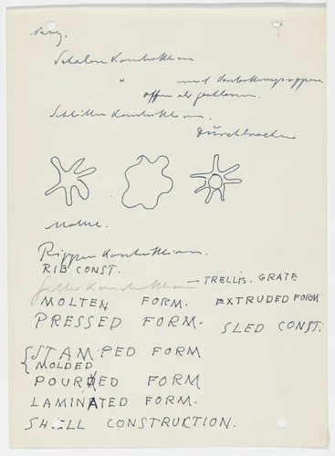 Unidentifiable sketches with notes by Ludwig Mies van der Rohe, mies van der rohe archive, 1926