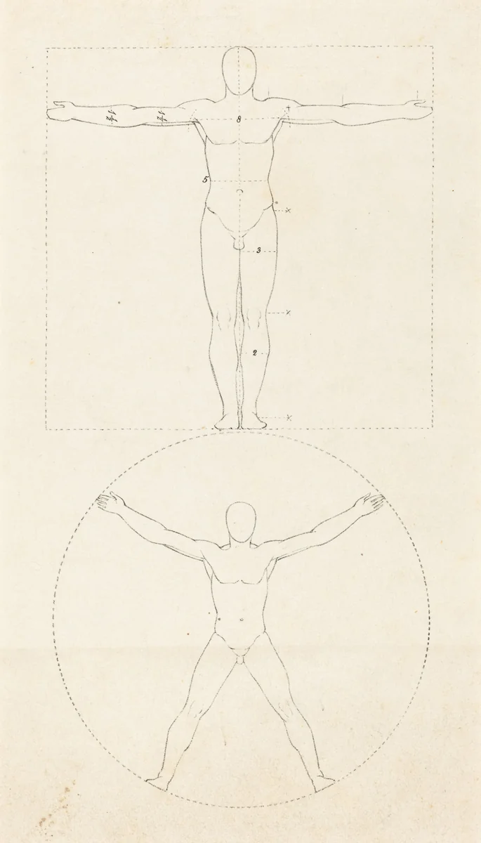 Circle and Square of the Human Figure by George Scharf; John Flaxman, print, 1829