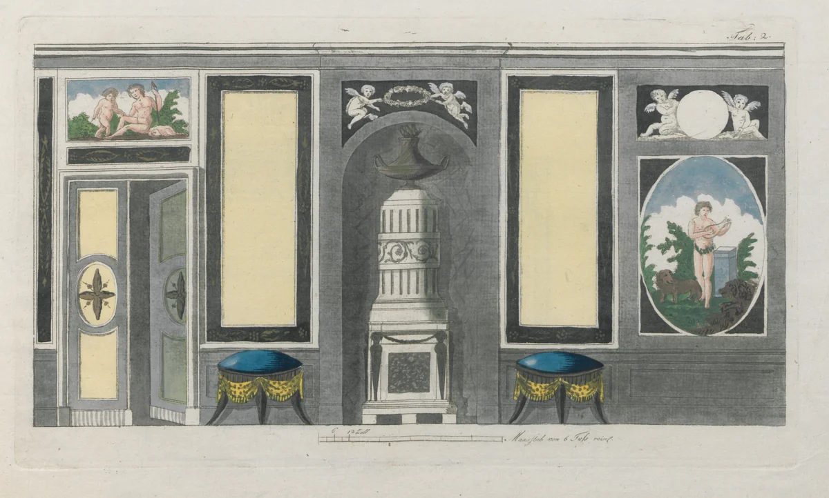 Muster zu Zimmer-Verzierungen und Ameublements by Voss und compagnie, artwork, 1794-1795