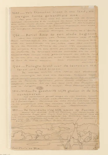 Blad met handgeschreven beschrijvingen van scènes uit 'Keur van gedenkwaardige tafereelen uit de vaderlandsche historiën' by Johan Huizinga, drawing, 1893-1895