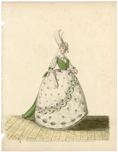 Fashion plate by Nicolaus Heideloff, artwork, 1799
