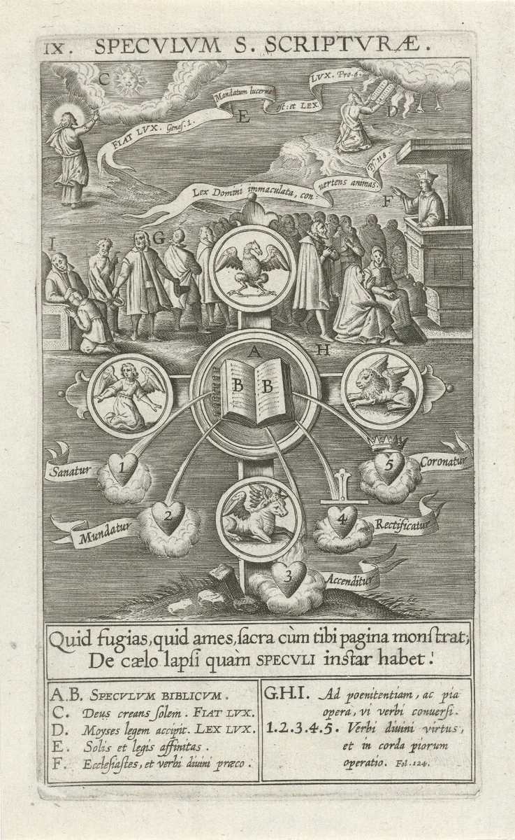 Spiegel van het Heilig Schrift by Theodoor Galle, print, 1610
