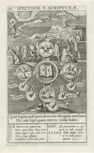 Spiegel van het Heilig Schrift by Theodoor Galle, print, 1610