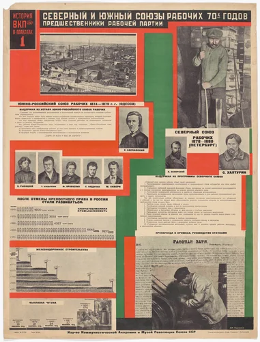 Northern and Southern Workers’ Unions of the 1870s/Predecessors of the Workers’ Party (Severnyi i iuzhnyi soiuzy rabochikh 70-kh godov/predshestvenniki rabochei partii). Poster no. 1 of 25 from the series The History of the All-Union Communist Party (of Bolsheviks) in Posters (lstoria VKP[b] v plakatakh) by Aleksandr Rodchenko, print, 1926