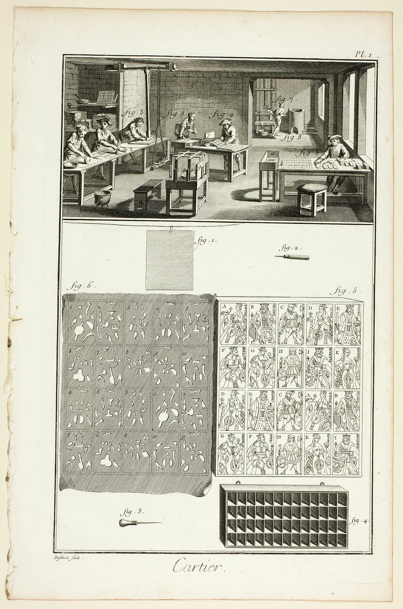Card-Maker, from Encyclopédie by A. J. Defehrt, print, 1762-1777