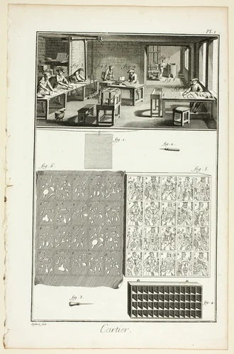 Card-Maker, from Encyclopédie by A. J. Defehrt, print, 1762-1777