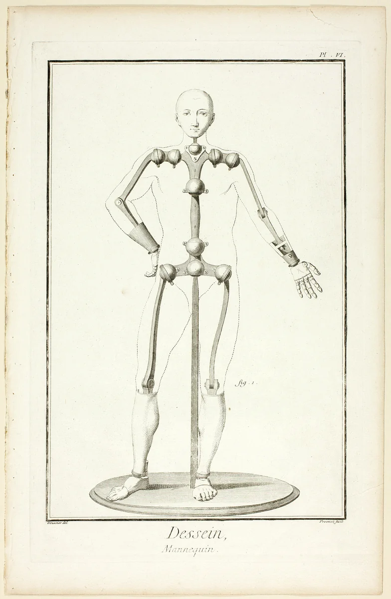 Design: Mannequin, from Encyclopédie by Benoît-Louis Prévost, print, 1762-1777