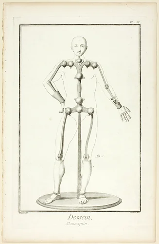 Design: Mannequin, from Encyclopédie by Benoît-Louis Prévost, print, 1762-1777