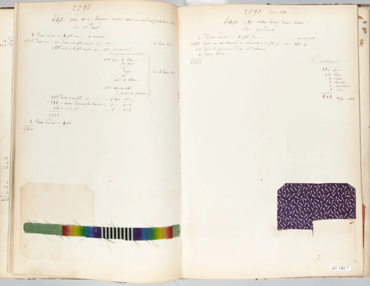 Textile Sample Book by Chapard and Chanal, textile, 1867