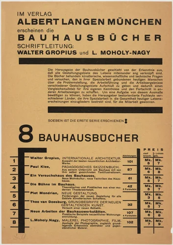 Bauhausbücher by László Moholy-Nagy, design, 1925