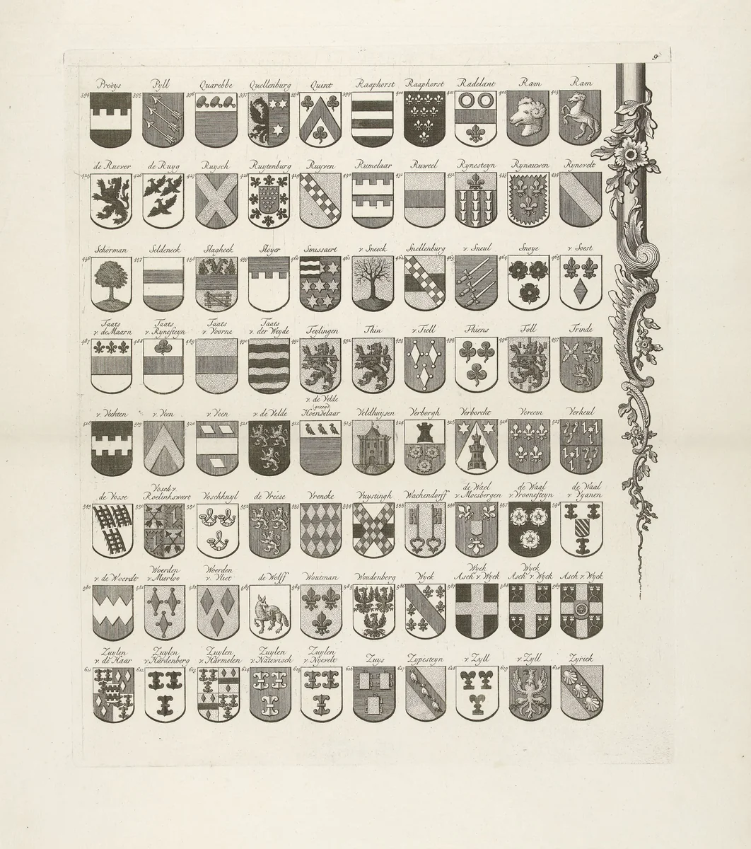 Wapenkaart van oude geslachten van Utrecht, blad rechtsonder by Johannes van Hiltrop, print, 1769