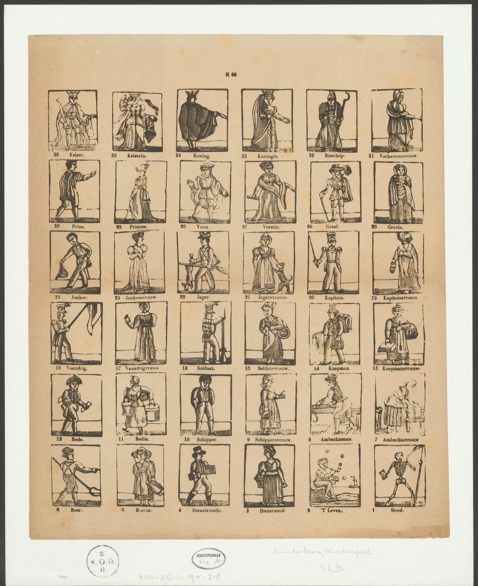 Personen en hun beroepen by anonymous, print, 1820-1869