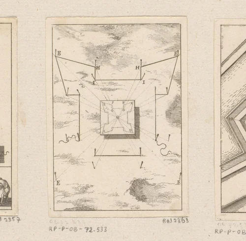 Uitzetten van een vorm naar een gegeven voorbeeld by Sébastien Leclerc, print, 1669