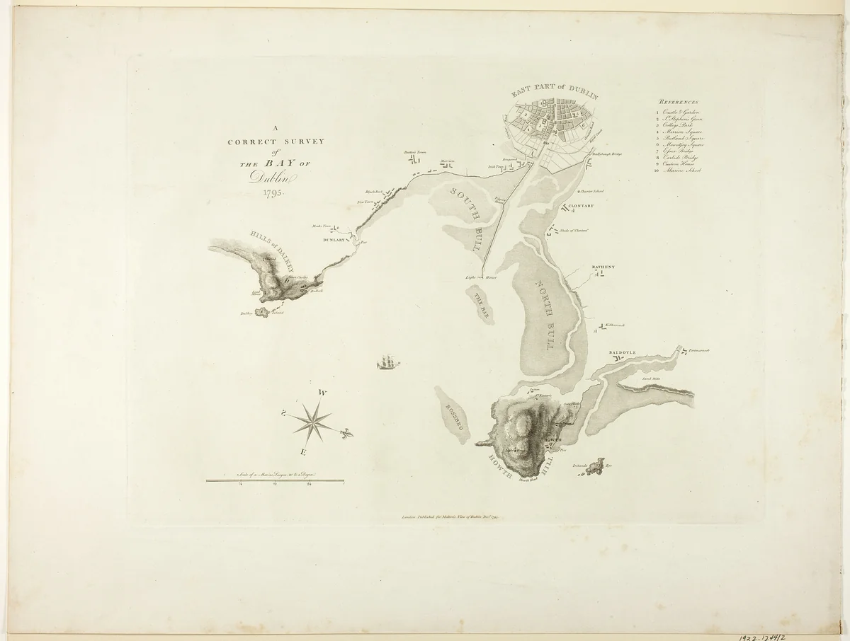 A Correct Survey of the Bay of Dublin by James Malton, print, 1795