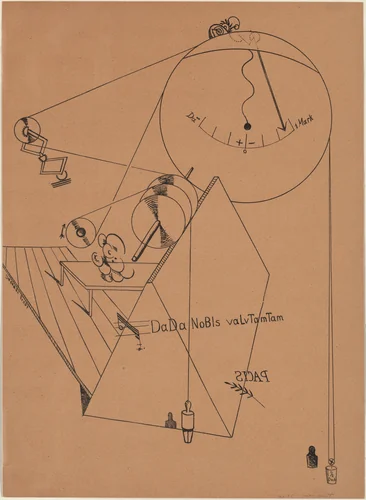 Plate VIII from Let There Be Fashion, Down With Art (Fiat modes pereat ars) by Max Ernst, print, 1920