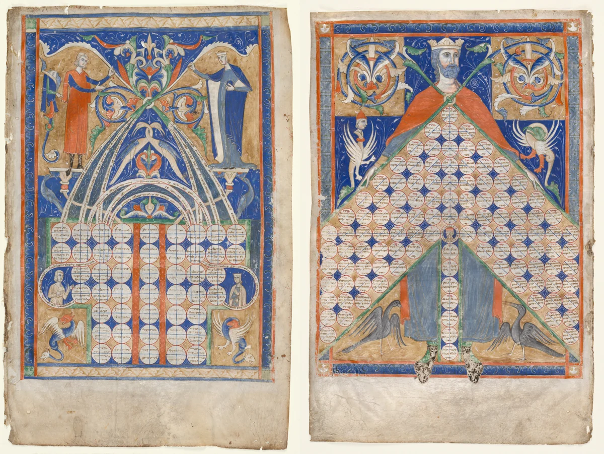 Leaves from Gratian's Decretum: Table of Affinity and Table of Consanguinity by Unknown, manuscript, 1270-1300