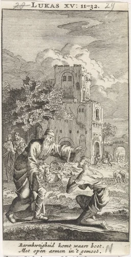 Terugkeer van de verloren zoon by anonymous, print, 1712