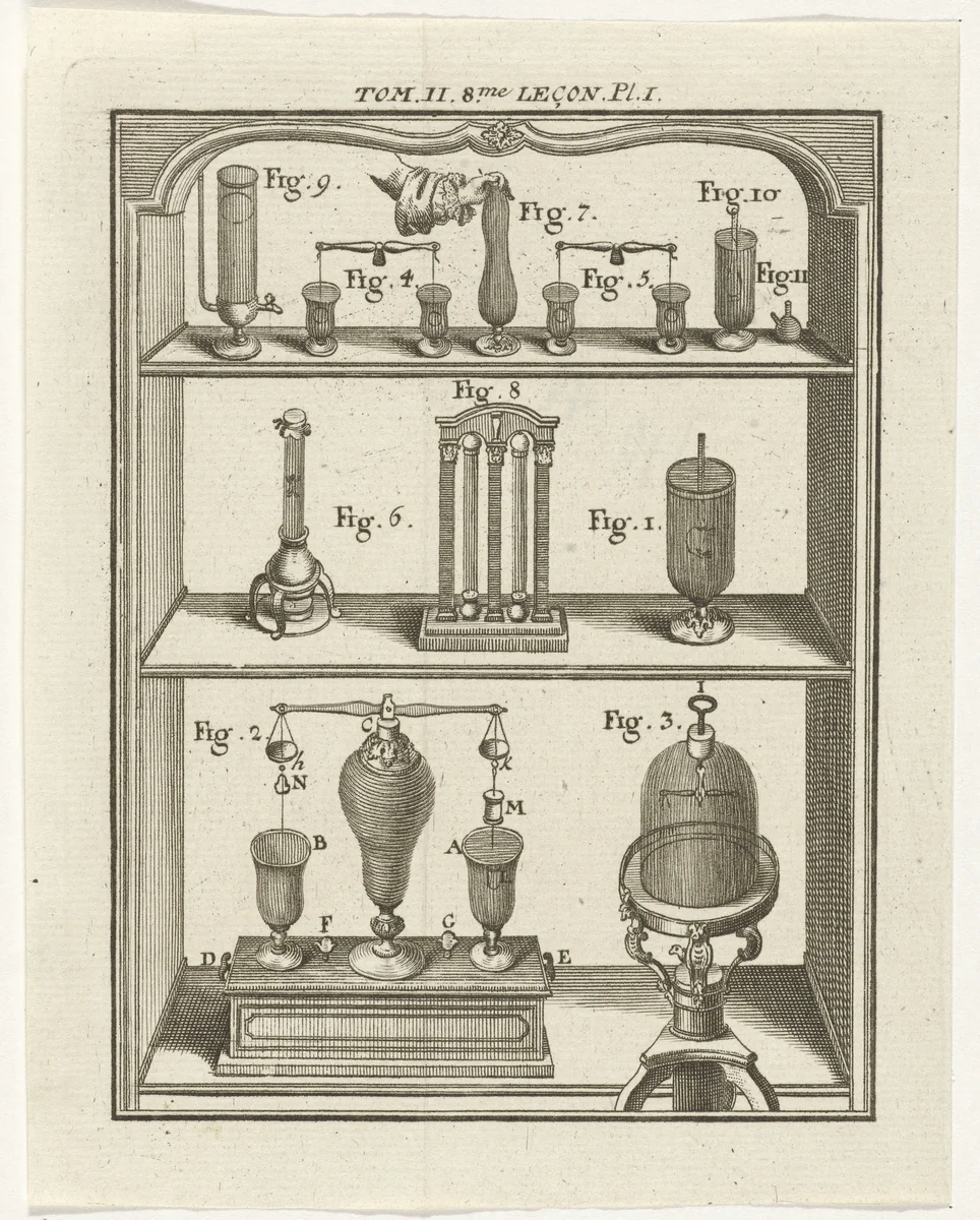 Natuurkundige instrumenten by Nicolaas van Frankendaal, print, 1759