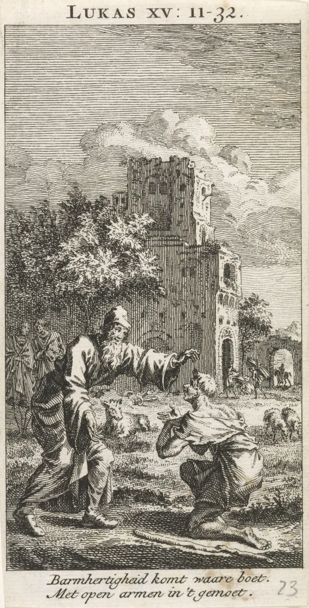 Terugkeer van de verloren zoon by anonymous, print, 1712