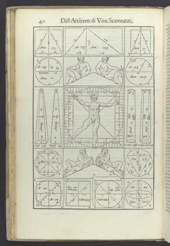 Diagrams of proportion and the human body, from "L'Idea della Architettura" by Vincenzo Scamozzi, book, 1615
