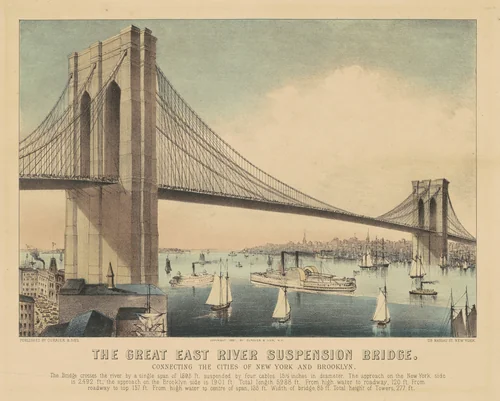 The Great East River Suspension Bridge: Connecting the Cities of New York and Brooklyn by Currier and Ives, print, 1881