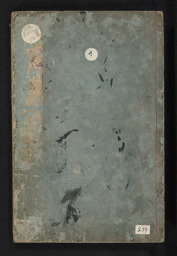 Verschillende Japanse schetsen by Isoda Kôryûsai, book, 1781