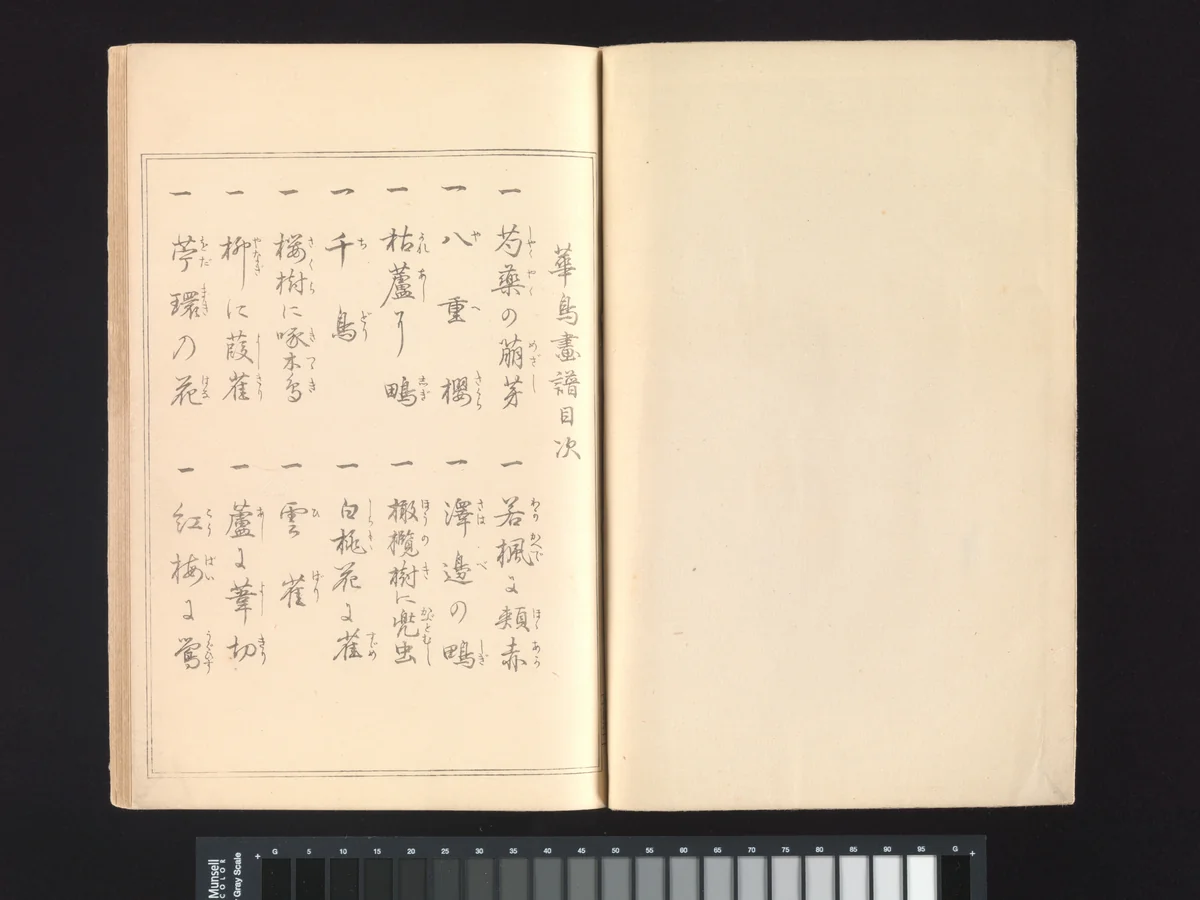 Seitei’s Birds and Flowers Painting Manual by Watanabe Seitei (渡辺省亭), book, 1891