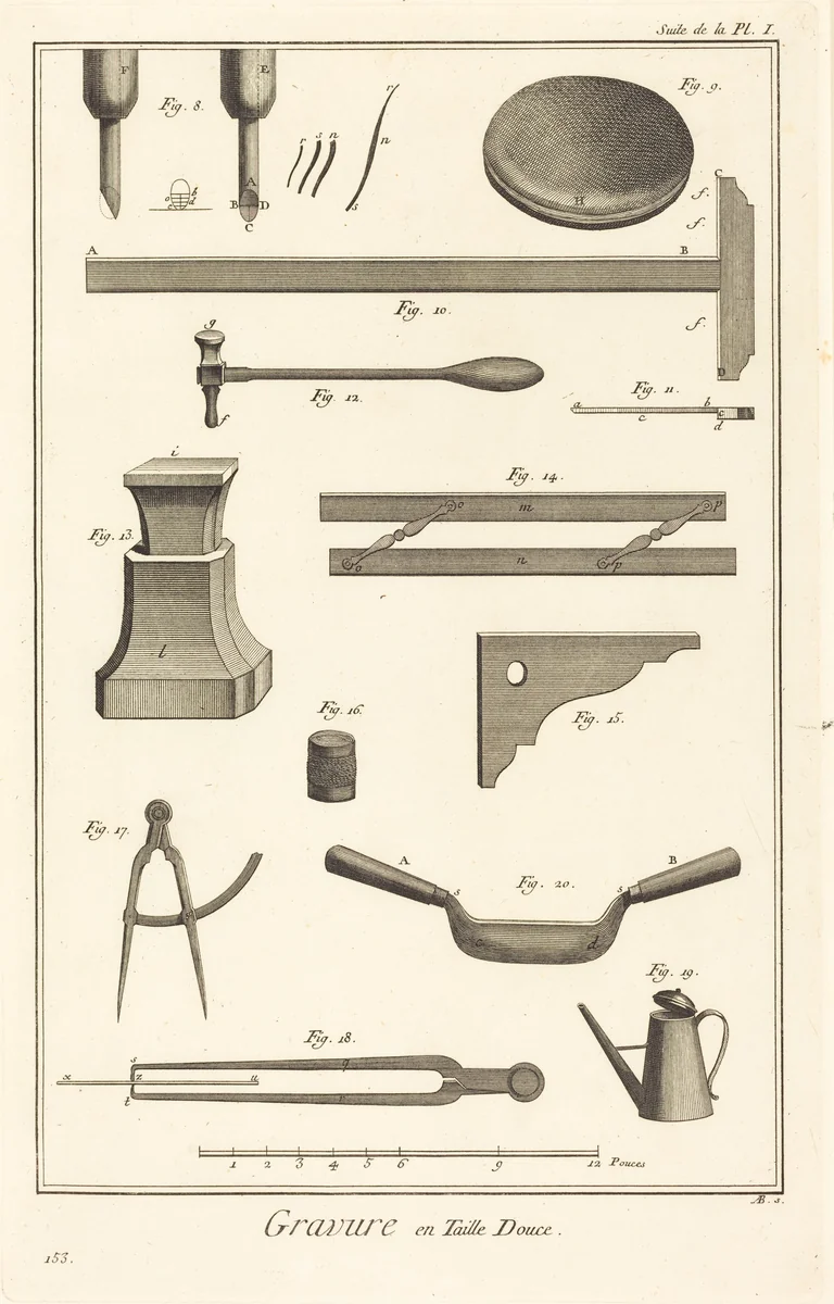 Gravure en Taille Douce: suite de la pl. I by Antonio Baratta, print, 1771-1779